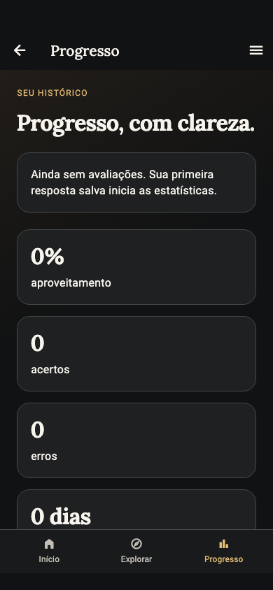 Progresso do FretUp antes da primeira avaliação